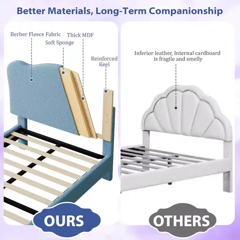 Twin Size Upholstered Bed Frame for Kids with Scallop Headboard