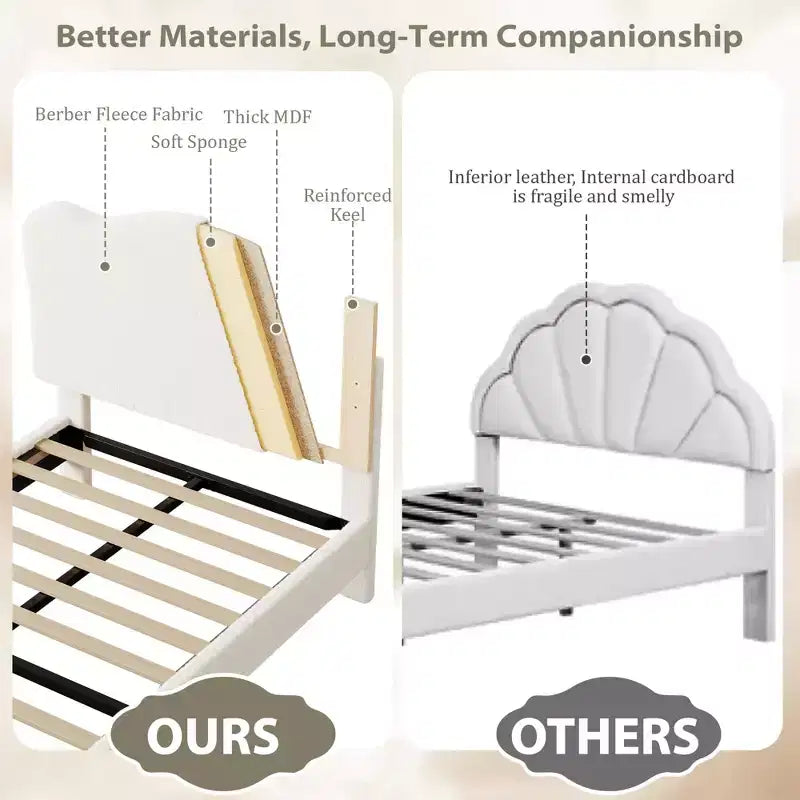 Twin Size Upholstered Bed Frame for Kids with Scallop Headboard